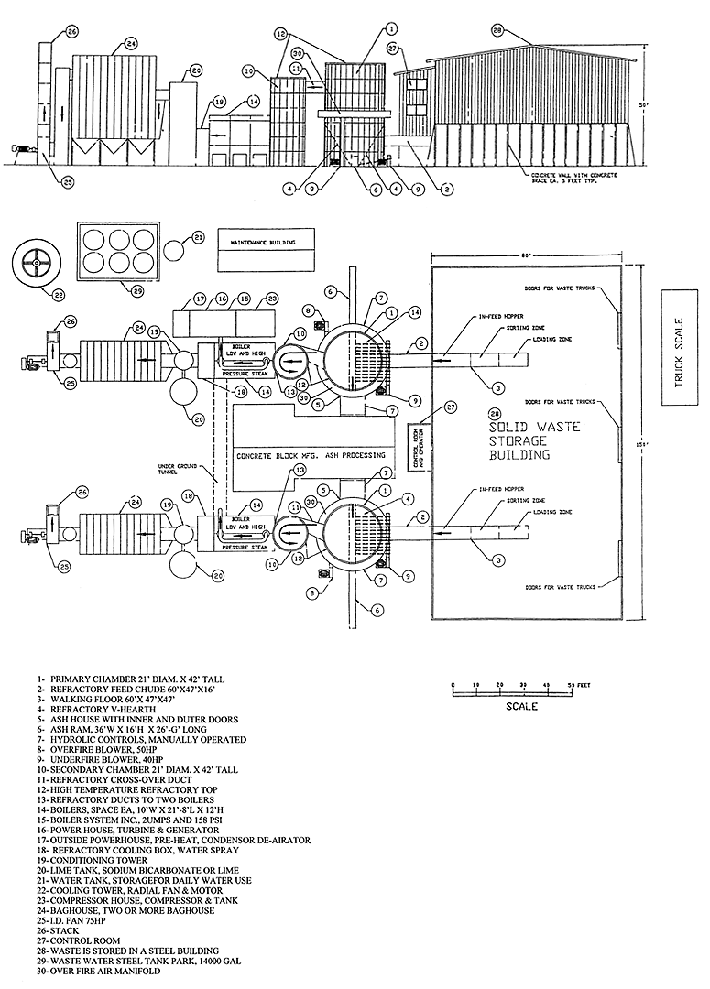 typical drawing